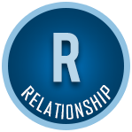 Relationship(1)
