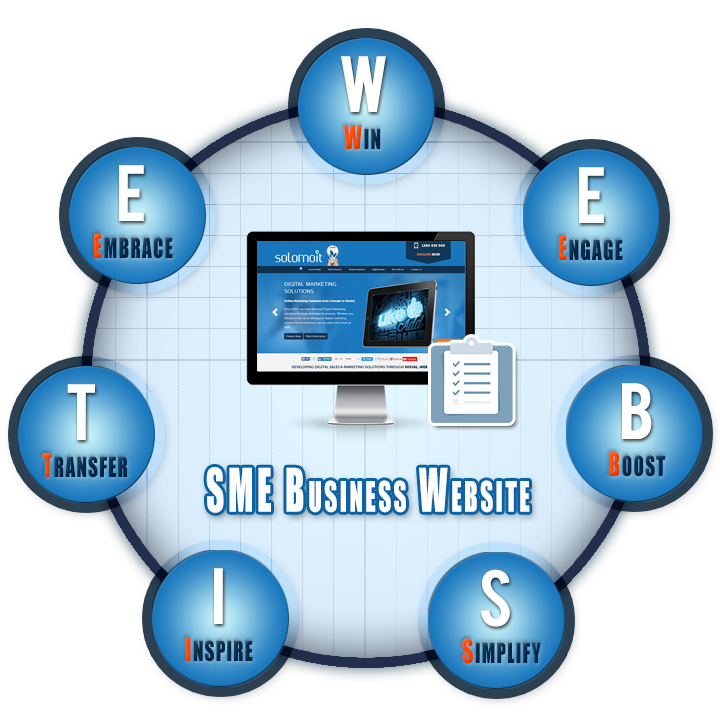 sme-business-website