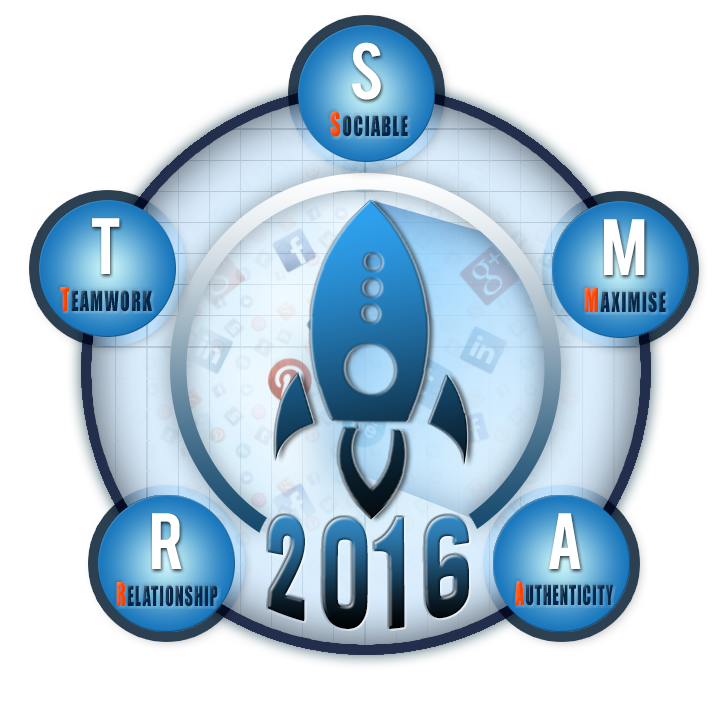 SMART social selling