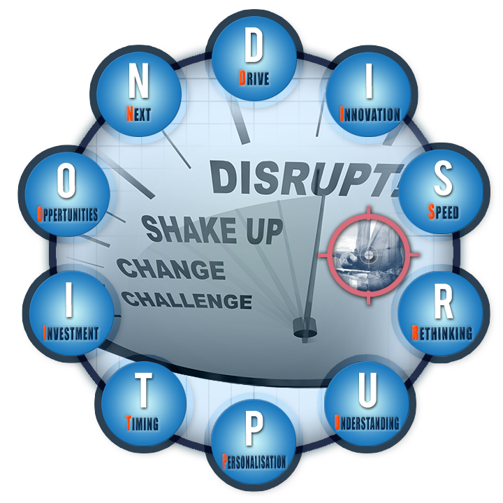 disruption