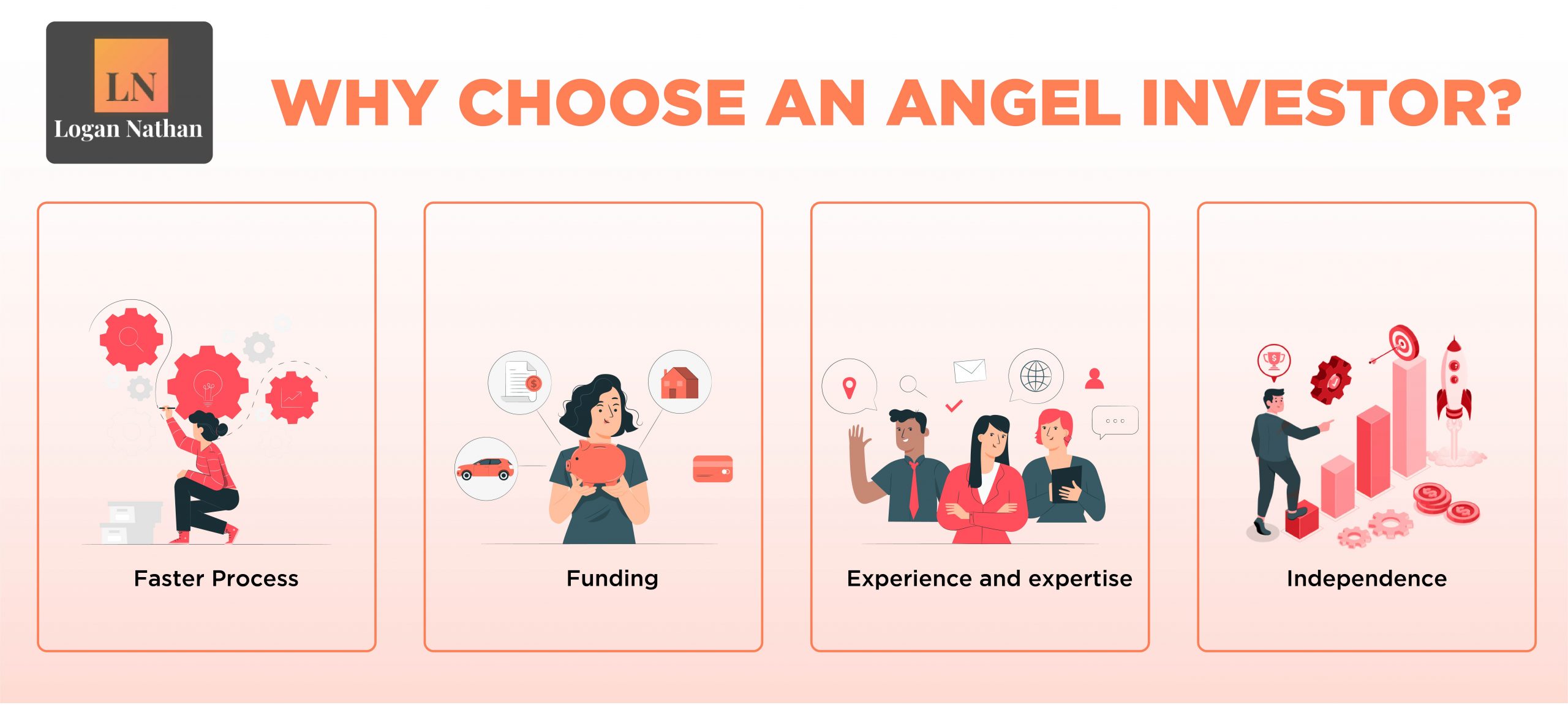 infographic 2 scaled