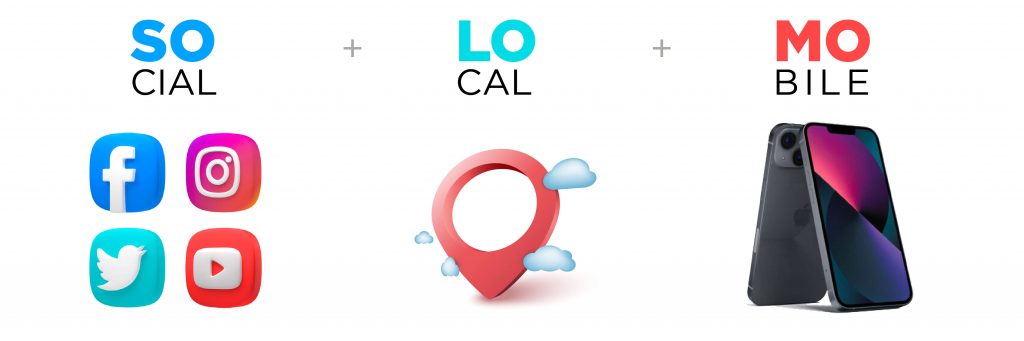 Social Local Mobile