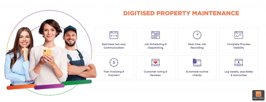 Digitised Property maintenance